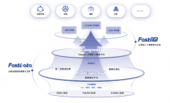 tData企业级数据智能处理方案：聚焦数据管理、同
