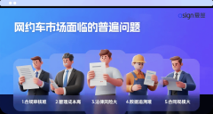 实现车-人-合同-安全一数字化办理